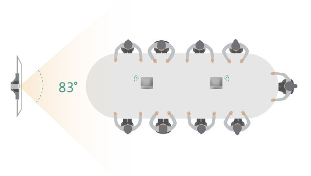 Super video packet loss recovery technology